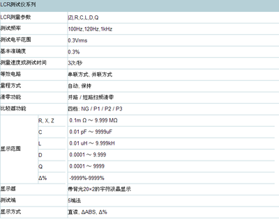 TH2820_同惠LCR数字电桥|同惠TH2820|TH2820LCR数字电桥|100hZ-1Khz_电子电工仪器_电子仪表_LCR表_产品库_中国化工仪器网