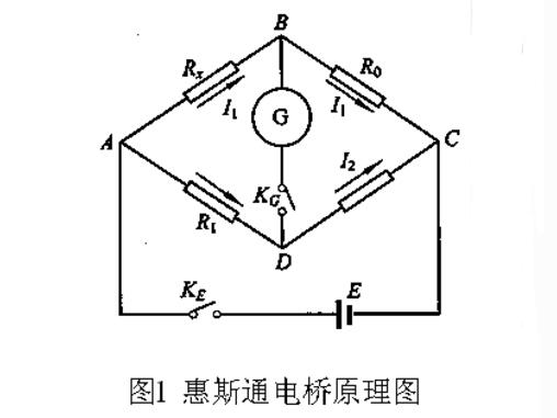 agitek 同惠th2838a精密lcr数字电桥