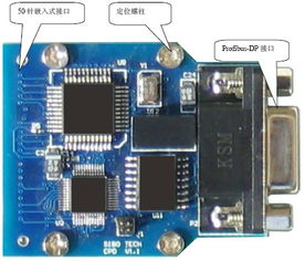 紧凑型嵌入式profibus模块