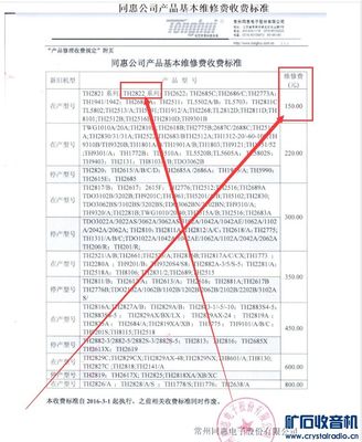 最新款 同惠TH2822D 0.1%精度10k lcr手持数字电桥 关联安捷伦1733 安柏AT825 - 〓新人交换专区〓 - 矿石收音机论坛