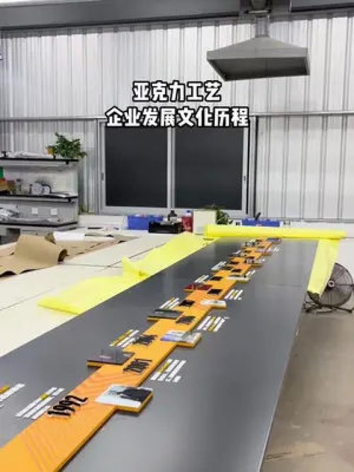 亚克力工艺 标识标牌 展示道具 美陈展示 亚克力制品 迷你字 文化展厅 企业历程 酒店标识 连锁品牌