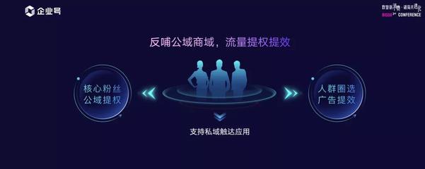 连锁店如何借力抖音企业号,打造高效私域运营生态